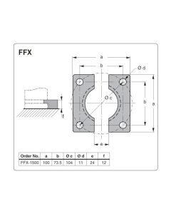 FFX 1500